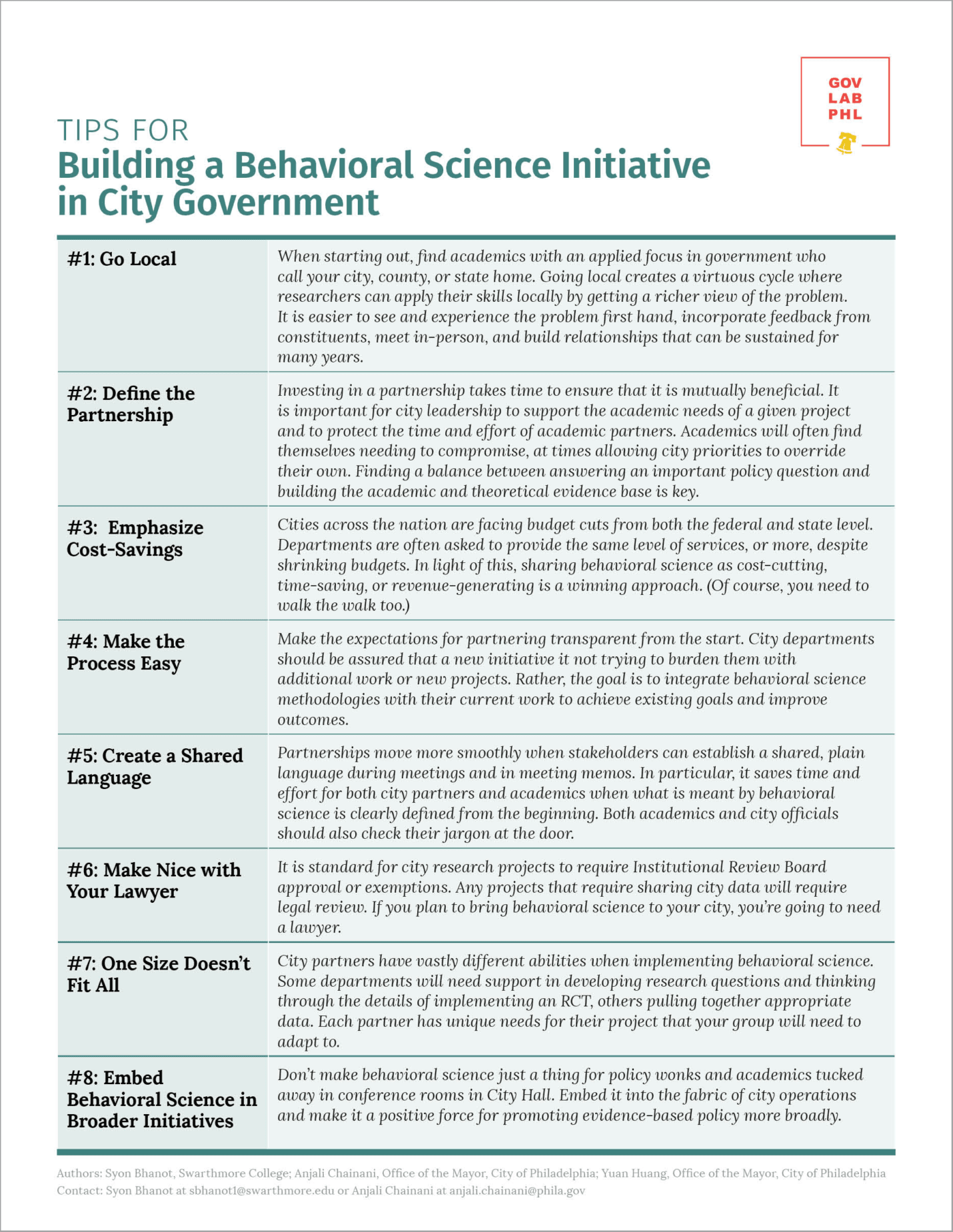 Lessons from Building a Behavioral Science Initiative in City ...